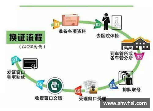 地铁逃生闪氪的购买流程？(闲鱼上买号地铁逃生怎么换绑？)